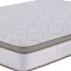 Materace|Materace Do Spania*Bodzio Materac kieszeniowy Royal 140x200