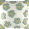 Poszewki Na Poduszki 45X45|Poduszki I Poszewki*CN-247 Poszewka Meria 220