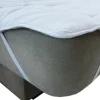 Toppery|Materace*CN-96 Topper (materac nawierzchniowy) PORTINO 1 kolor:biały (wym.125x202cm)
